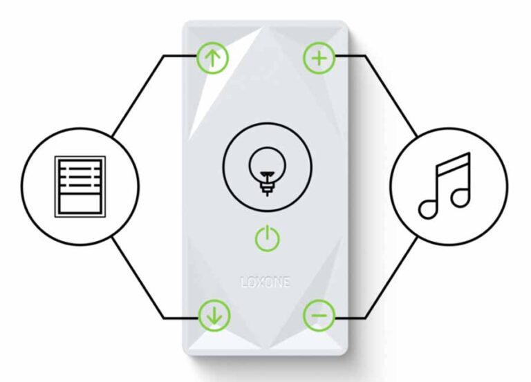 Simplifying Control